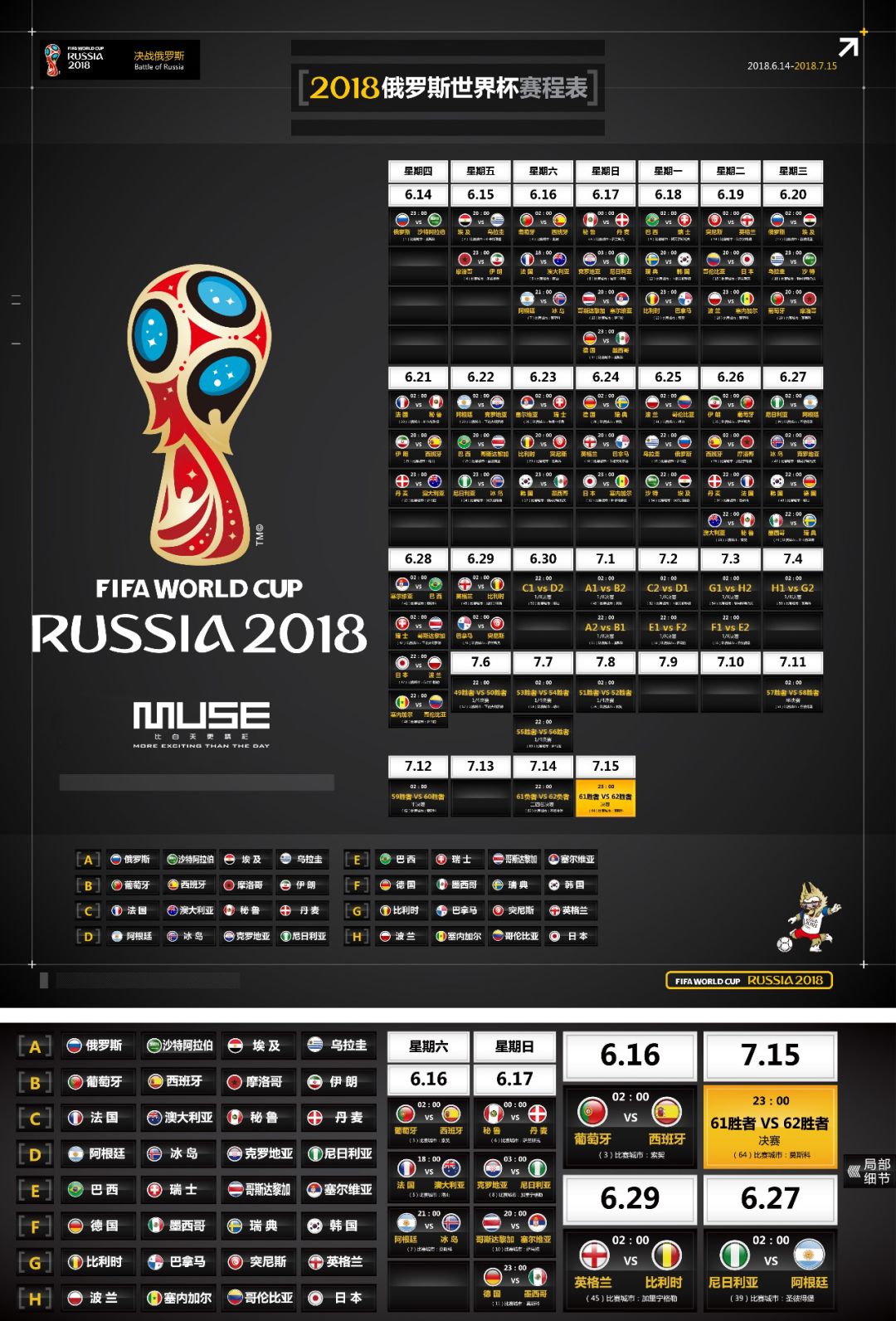 【新闻】全球晶圆代工恐衰退 3%，10 年来首见！